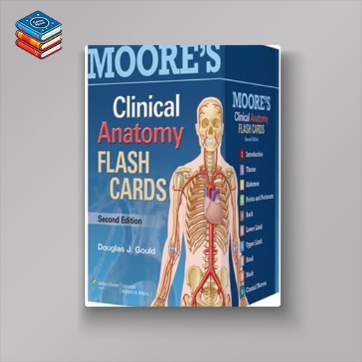 Moore’s Clinical Anatomy Flash Cards