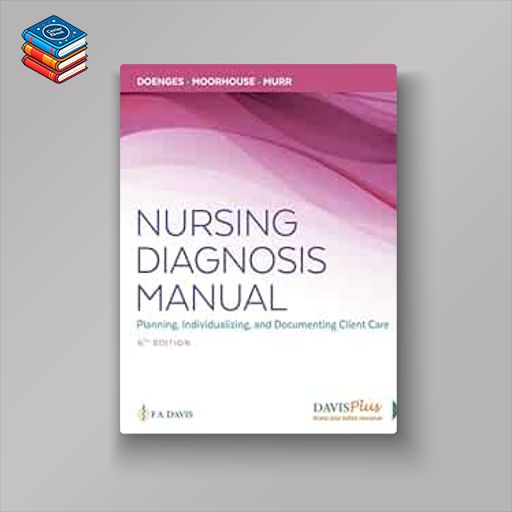 Nursing Diagnosis Manual: Planning