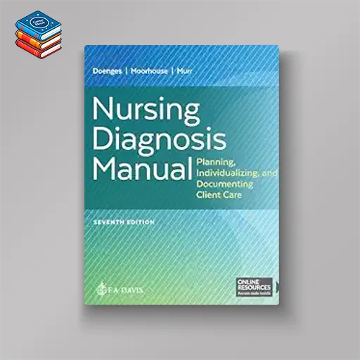 Nursing Diagnosis Manual Planning